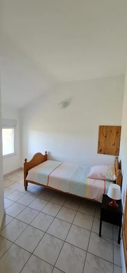 Mas 9 Personnes Avec Piscine Villa Jonquieres